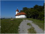 Jezero - Sveti Lovrenc (Jezero)